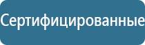 ароматизация авто