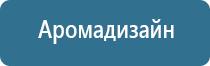 ароматизация бренда